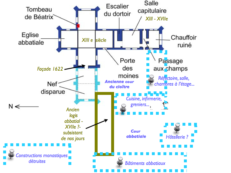 Essai de reconstitution du site monastique des Fontenelles